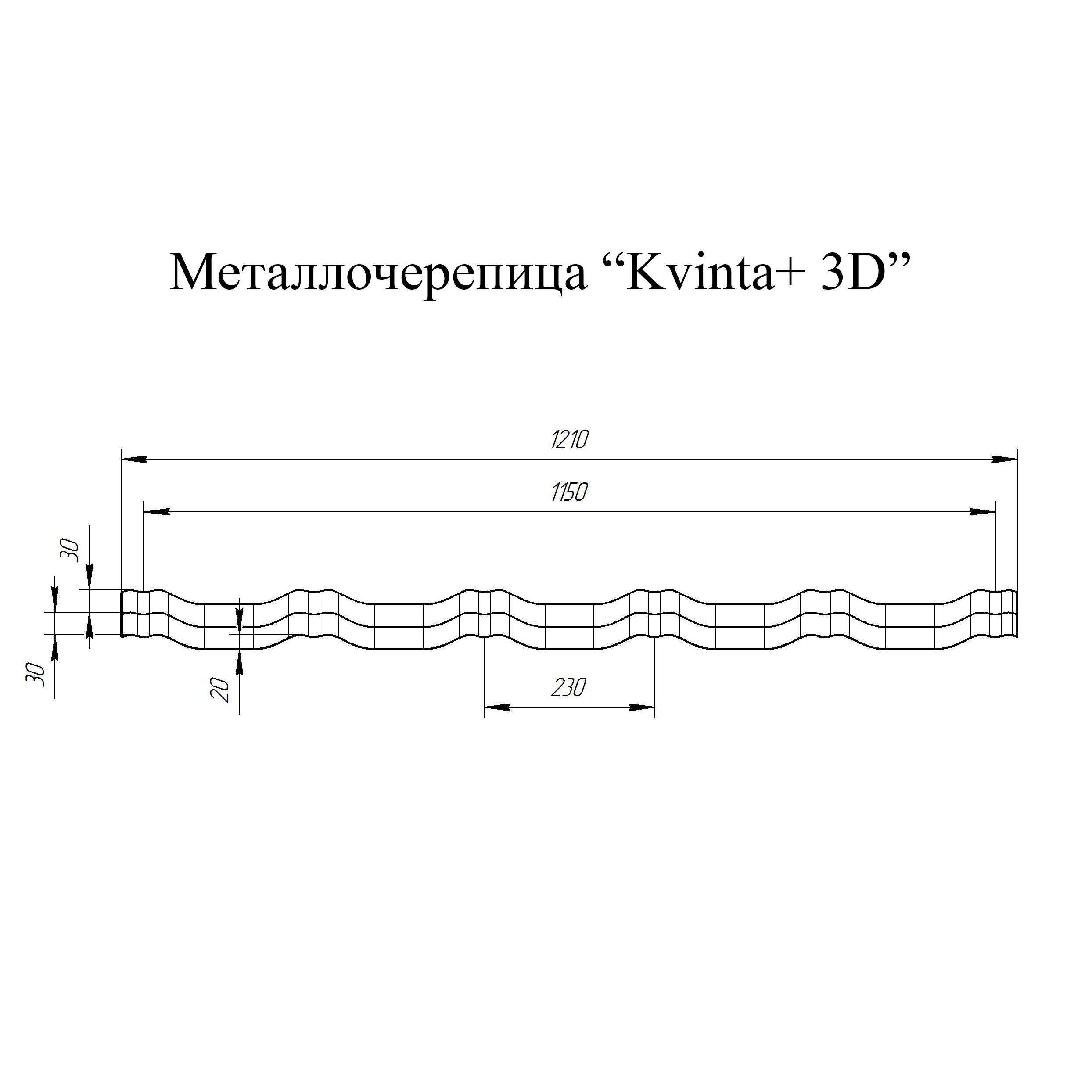 Профиль Grand Line Kvinta Plus 3D